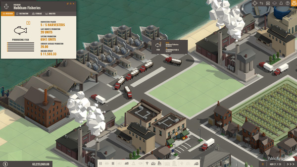 rise of industry