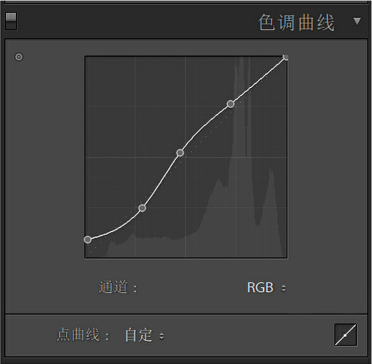 教你用PS与LR打造日系清新男神艺术照