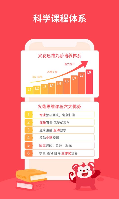 火花思维家长