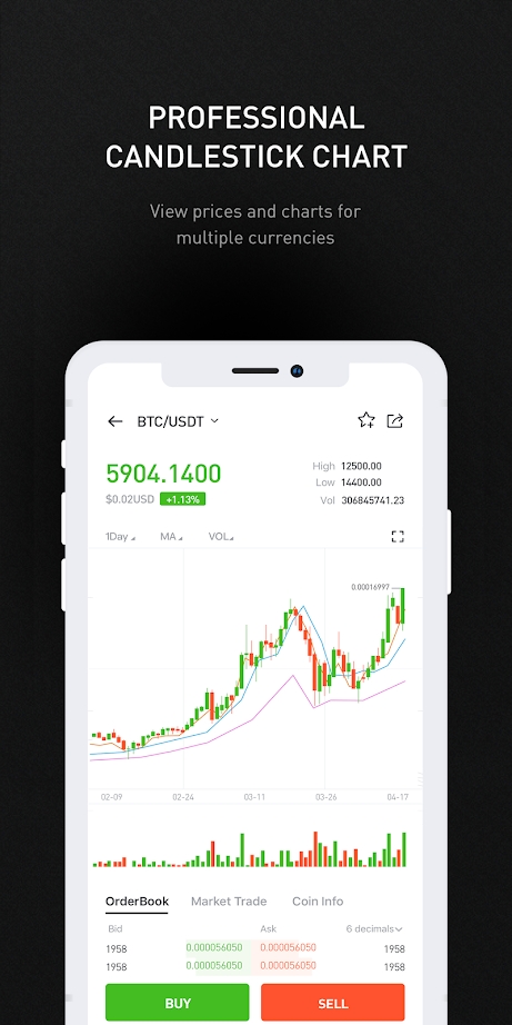 bitmart币市交易平台
