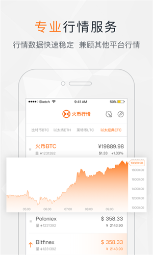 火比特币交易平台
