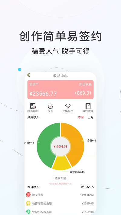 话本小说官方