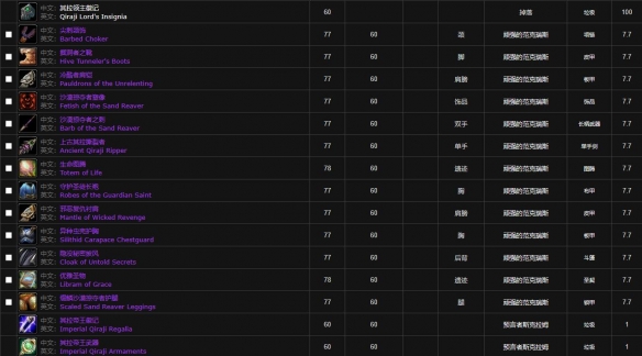 《魔兽世界》安其拉神殿掉落列表一览