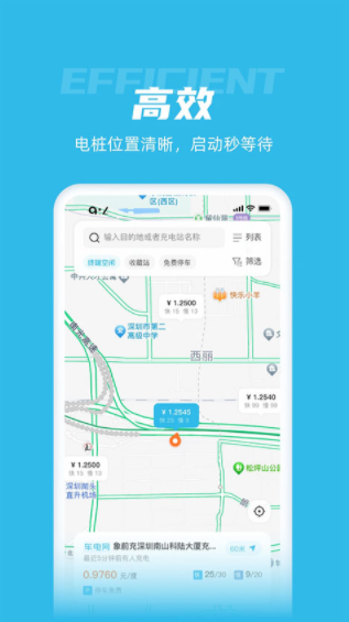 车电网象前充