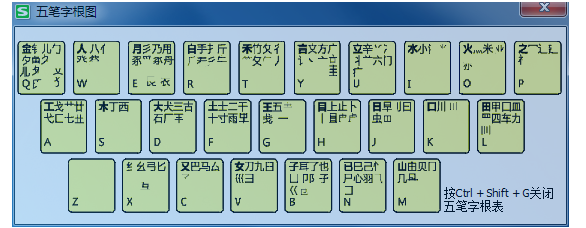 搜狗五笔输入法怎么样？搜狗五笔输入法如何查阅字根表？