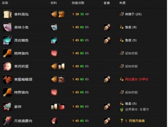 魔兽世界wlk烹饪1-450怎么升级 wlk烹饪1-450快速升级方法